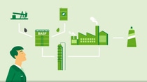 BASF's biomass balance approach BASF's biomass balance approach