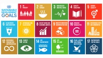 Sustainable Development Goals icons. Which create framework for sustainable business practices at the economic, social and environmental levels Sustainable Development Goals icons. Which create framework for sustainable business practices at the economic, social and environmental levels