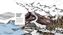 Infographic on increased volcanic activity with a depiction of a smoking volcano behind the overly text.