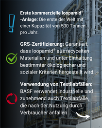 Detailansicht einer industriellen Anlage mit mehreren Leitungen und Metallstrukturen, ergänzt durch Text über die erste kommerzielle Loopamid‑Anlage und Zertifizierungen. Detailansicht einer industriellen Anlage mit mehreren Leitungen und Metallstrukturen, ergänzt durch Text über die erste kommerzielle Loopamid‑Anlage und Zertifizierungen.