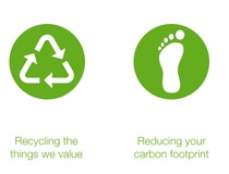 The picture shows two buttons with each an icon in it symbolizing the four pillars of change supporting climate change at BASF , in this case a recycling symbol with the headline "Recycling the things we value" and a footprint with the headline "Reducing your carbon footprint" The picture shows two buttons with each an icon in it symbolizing the four pillars of change supporting climate change at BASF , in this case a recycling symbol with the headline "Recycling the things we value" and a footprint with the headline "Reducing your carbon footprint"