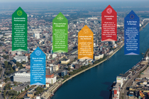 Benefit from our offers Benefit from our offers