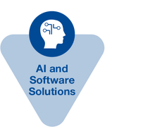 Icon Focus Area AI and Software Solutions Icon Focus Area AI and Software Solutions
