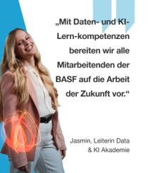 Eine weibliche BASF-Mitarbeitende aus Deutschland trägt eine rosafarbene Jacke und blaue Jeans und steht vor einem blau-weißen Hintergrund. Ein Lichtwirbel umgibt ihren Arm. Der Text lautet:  „Mit Daten- und KI-Lernkompetenzen bereiten wir alle Mitarbeitenden der BASF auf die Arbeit der Zukunft vor.“ 