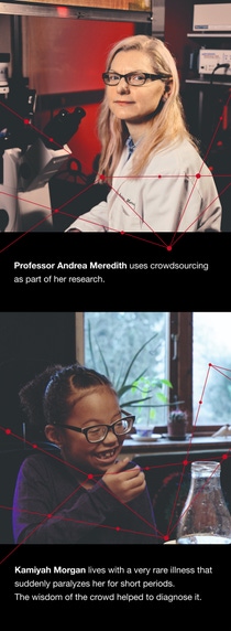 Portrait of Andrea Meredith. Image caption reads: Professor Andrea Meredith uses crowdsourcing as a part of her research. there is also a portrait of Kamiyah Morgen. The image caption reads: Kamiyah Morgan lives with a very rare illness that suddenly paralyzes her for short periods. The wisdom of the crowd helped to diagnose it.