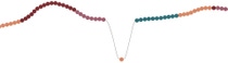 Graphic of a colourful chain with a loose pearl in the middle. Graphic of a colourful chain with a loose pearl in the middle.