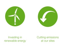 The picture shows two buttons with each an icon in it symbolizing the four pillars of change supporting climate change at BASF , in this case a wind turbine with the headline "Investing in renewable energy" and an arrow with the headline "Cutting emissions at our sites" The picture shows two buttons with each an icon in it symbolizing the four pillars of change supporting climate change at BASF , in this case a wind turbine with the headline "Investing in renewable energy" and an arrow with the headline "Cutting emissions at our sites"