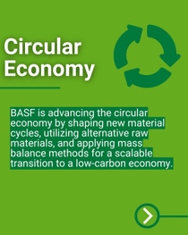 Graphic on circular economy featuring text about BASF’s role in developing new material cycles and advancing a low‑carbon economy. Graphic on circular economy featuring text about BASF’s role in developing new material cycles and advancing a low‑carbon economy.