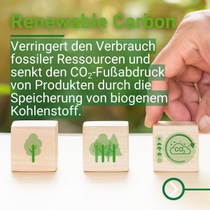 Holzklötze mit Symbolen für Bäume und CO₂ stehen auf einem Tisch; eine Hand greift nach einem der Klötze. Holzklötze mit Symbolen für Bäume und CO₂ stehen auf einem Tisch; eine Hand greift nach einem der Klötze.